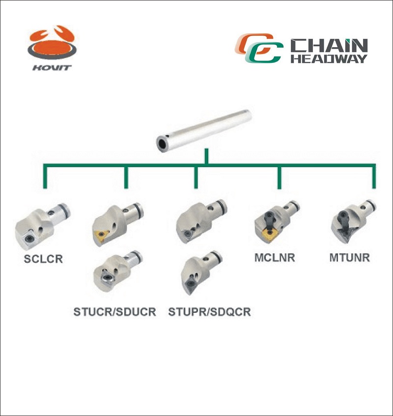 正河源FSCK模塊化內(nèi)徑車(chē)刀