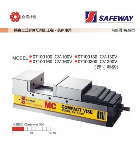 MC角固式/肯倍得式精密機械虎鉗