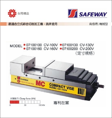 MC角固式/肯倍得式精密丨機械虎鉗